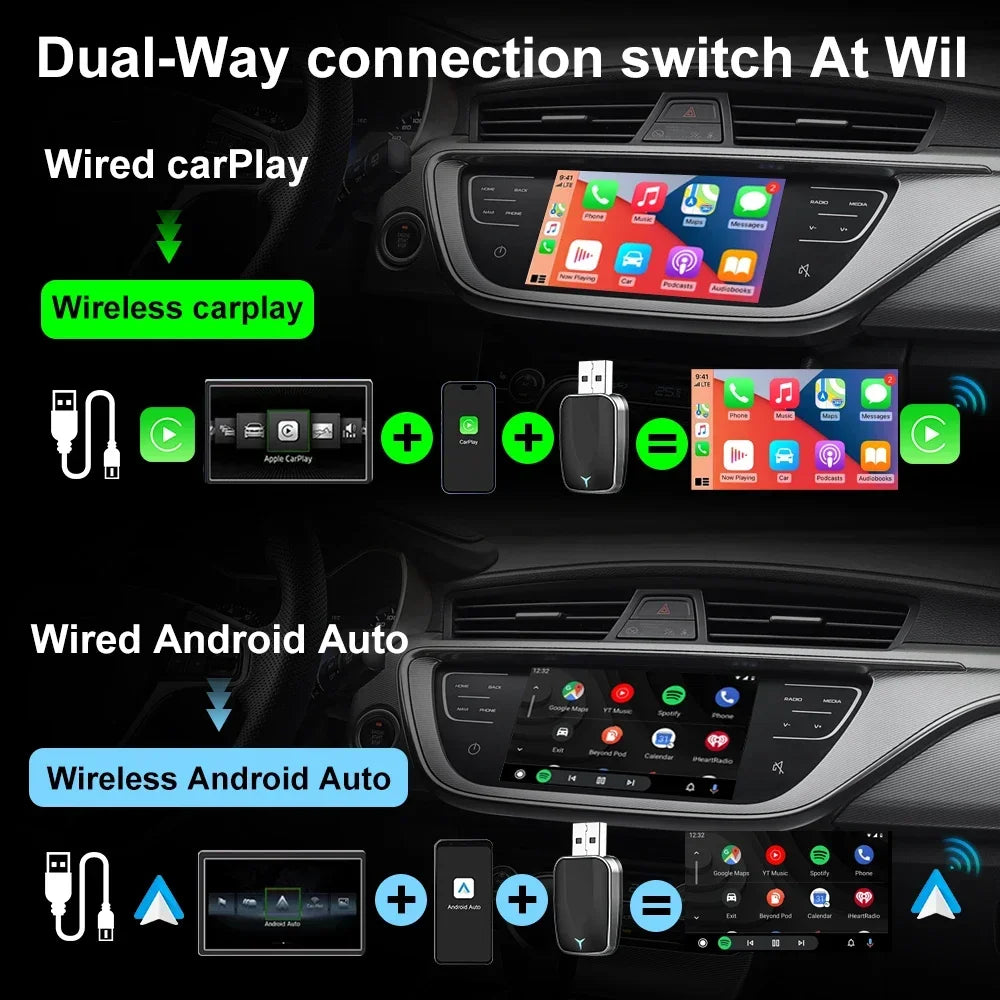 Adaptador inalámbrico para CarPlay y Android Auto — Convertidor Bluetooth Plug & Play para vehículos de 2016 en adelante