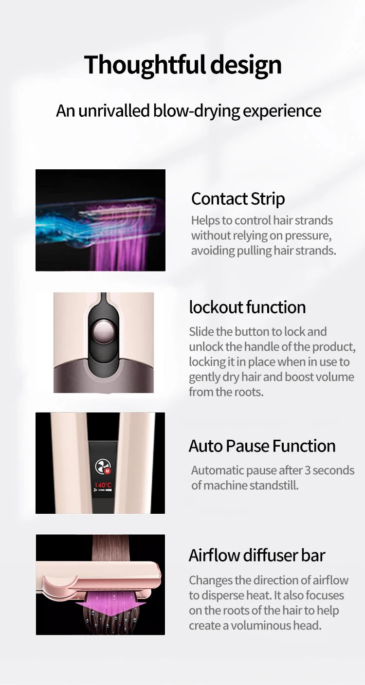 2-in-1 Hair Dryer & Flat Iron — Negative Ion Hair Styler for Drying & Straightening
