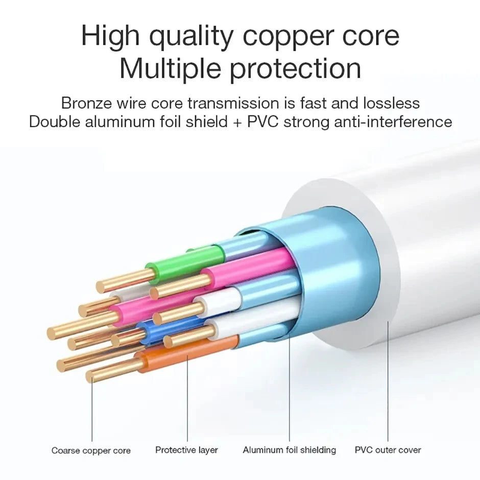 HDMI to VGA Adapter Cable — 1080P Full HD Male to Female Converter for Laptop, PC & PS4