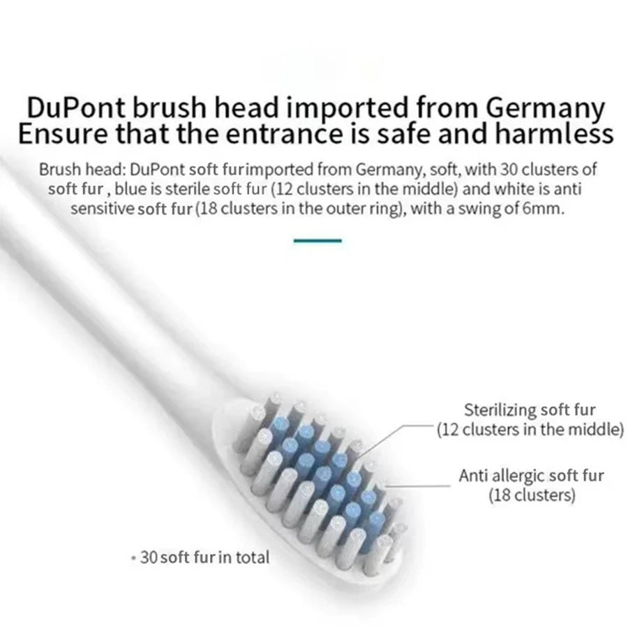 Electric Ultrasonic Toothbrush — 6-Speed Modes, USB Rechargeable, Waterproof Adult Tooth Cleaner