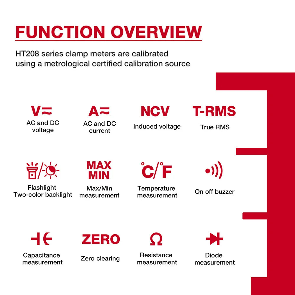 HABOTEST HT208 AC/DC Digital Clamp Meter — True RMS Multimeter with NCV & Capacitance