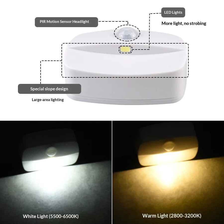 Luz nocturna LED con sensor de movimiento — Enchufable, 3 modos, encendido/apagado automático
