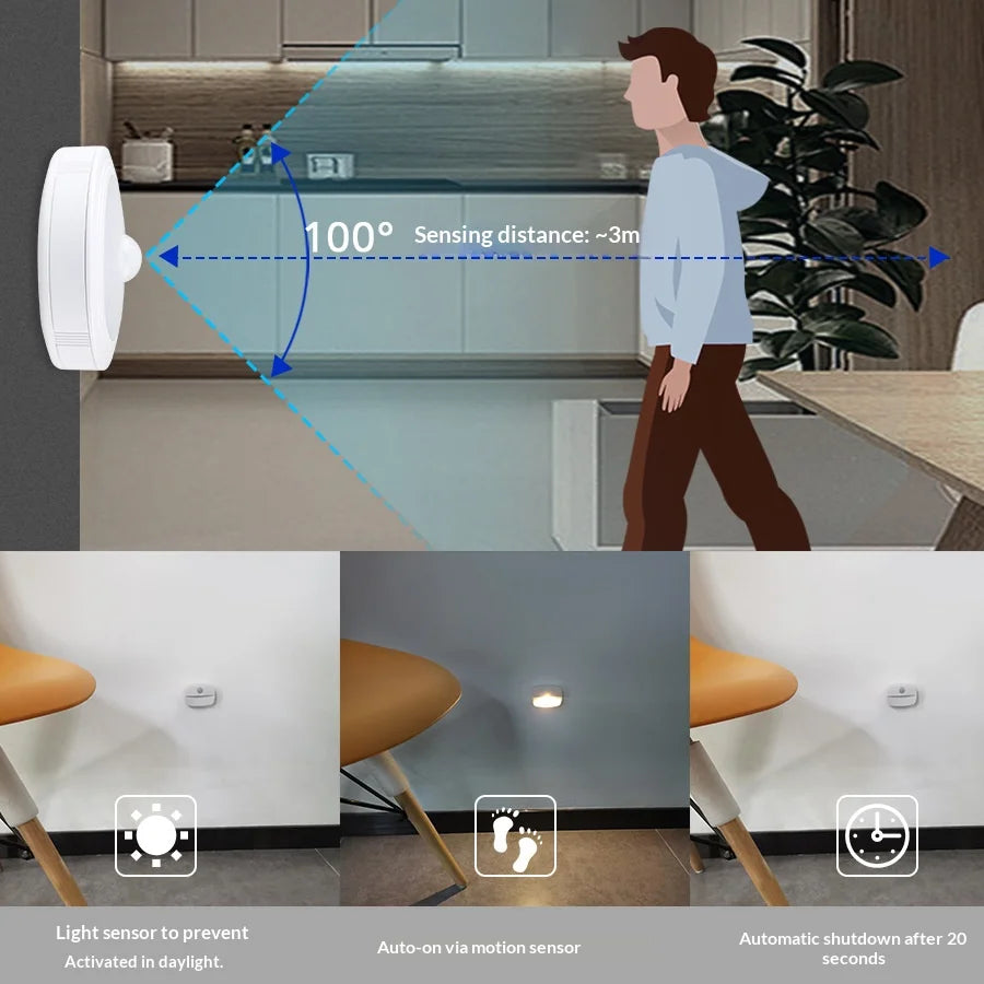 Motion Sensor LED Night Light — Plug-In, 3 Modes, Auto On/Off