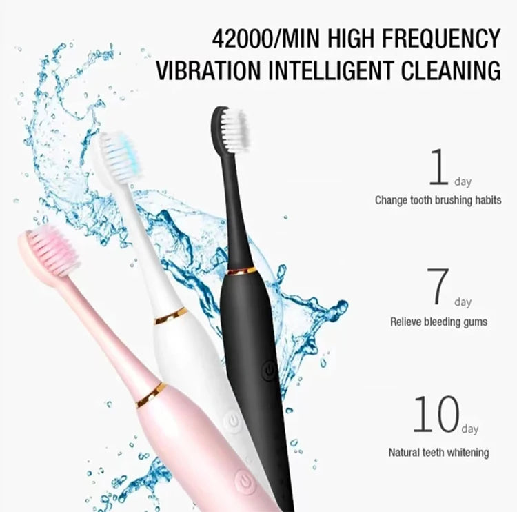 Electric Ultrasonic Toothbrush — 6-Speed Modes, USB Rechargeable, Waterproof Adult Tooth Cleaner