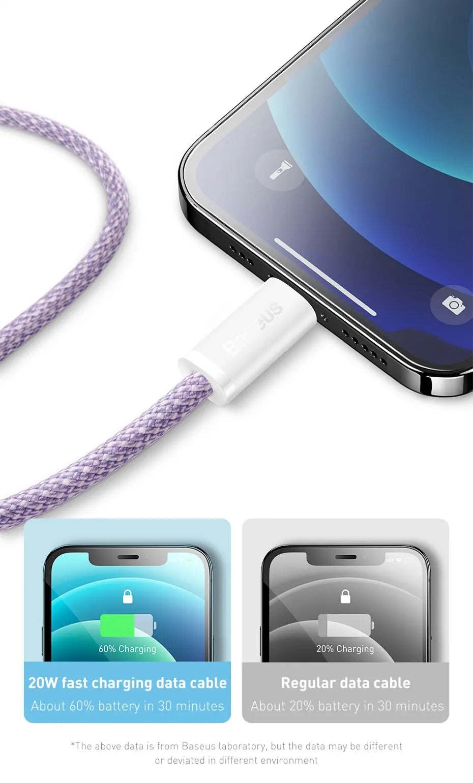 20W Fast Charging Braided USB-C to Lightning Cable — For iPhone, iPad & MacBook