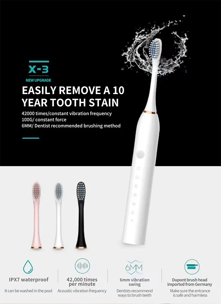 Electric Ultrasonic Toothbrush — 6-Speed Modes, USB Rechargeable, Waterproof Adult Tooth Cleaner
