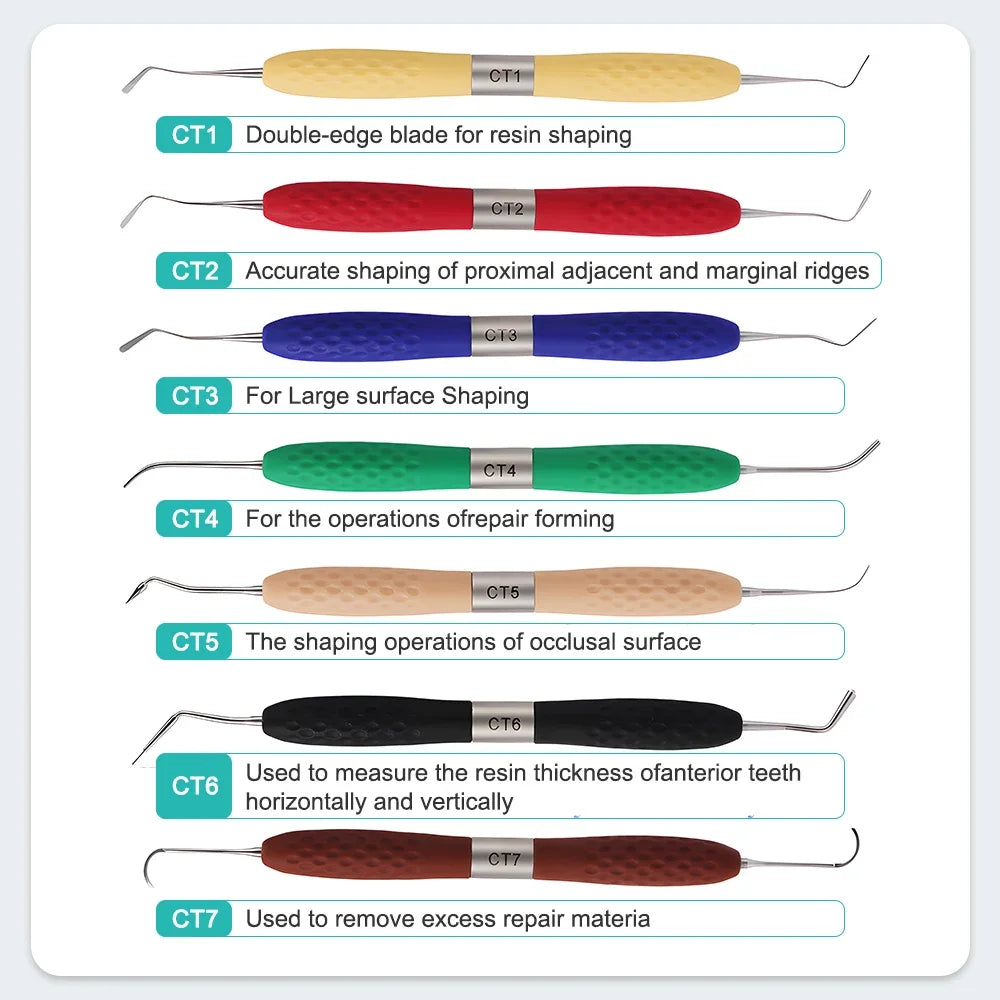 Double-Head Dental Composite Resin Filling Spatula — Aesthetic Restoration Instrument (CT1–CT7)