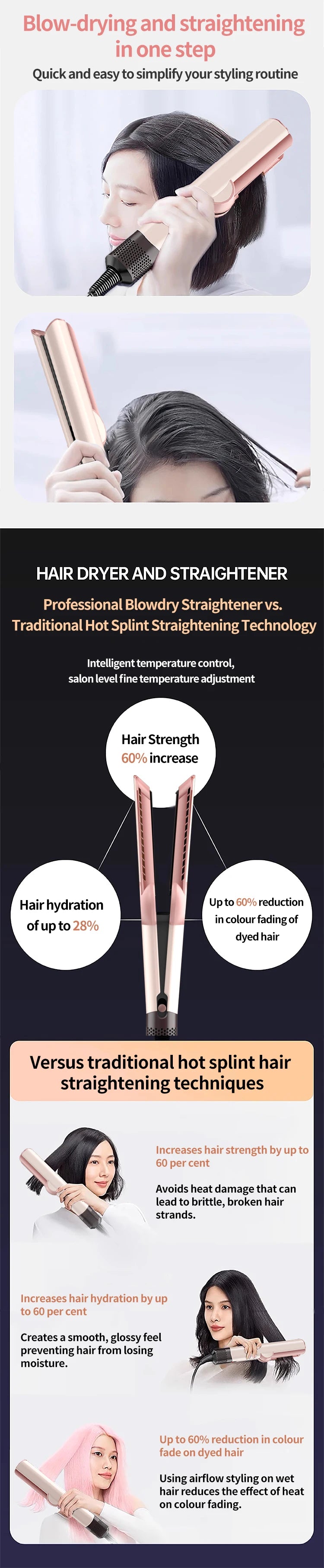 2-in-1 Hair Dryer & Flat Iron — Negative Ion Hair Styler for Drying & Straightening