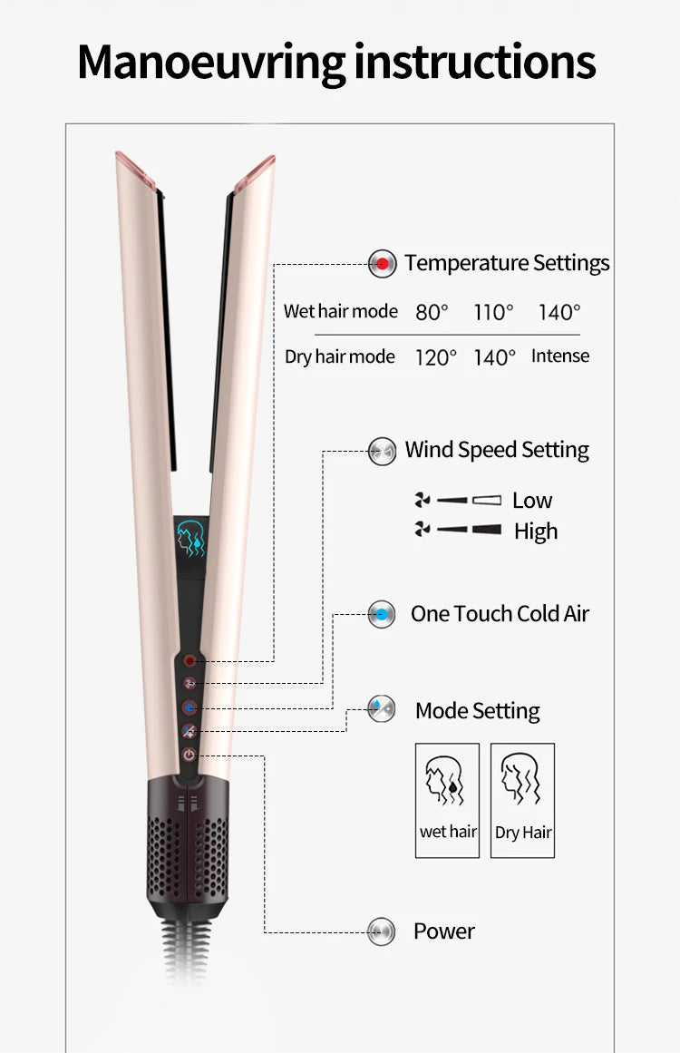 2-in-1 Hair Dryer & Flat Iron — Negative Ion Hair Styler for Drying & Straightening