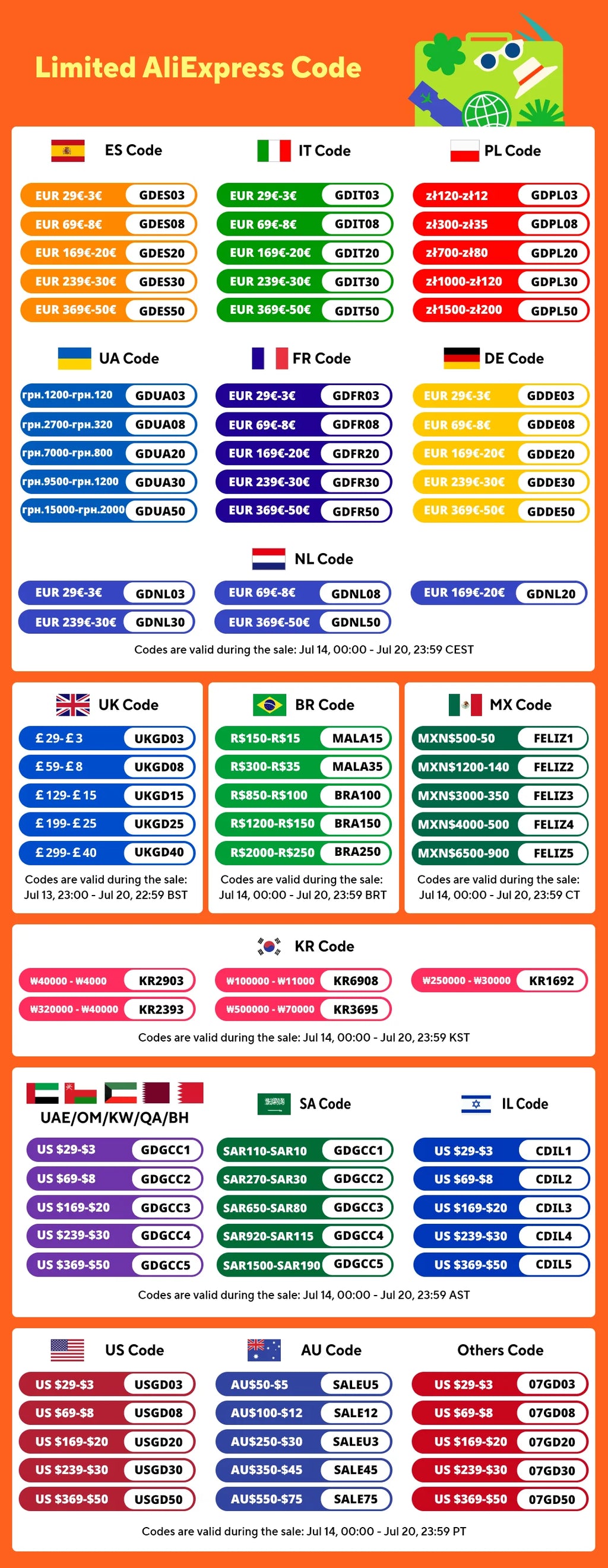 DATA FROG Paquete de 8 tapas de silicona para joystick — Cubiertas analógicas antideslizantes para PS5, PS4 y Xbox Series X/S