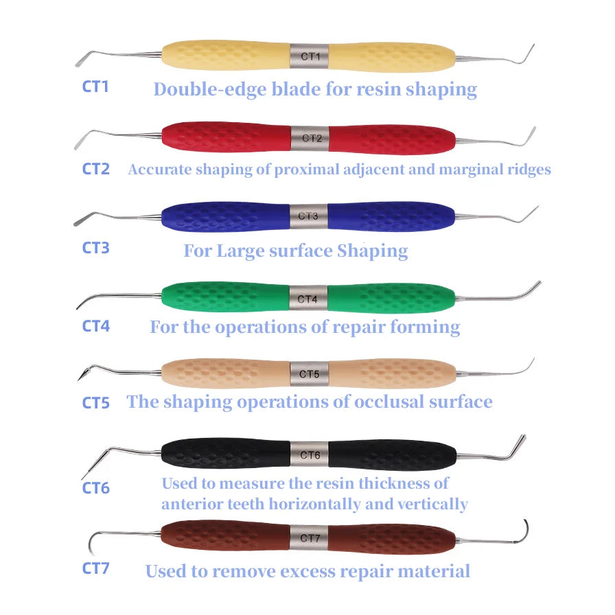 Double-Head Dental Composite Resin Filling Spatula — Aesthetic Restoration Instrument (CT1–CT7)