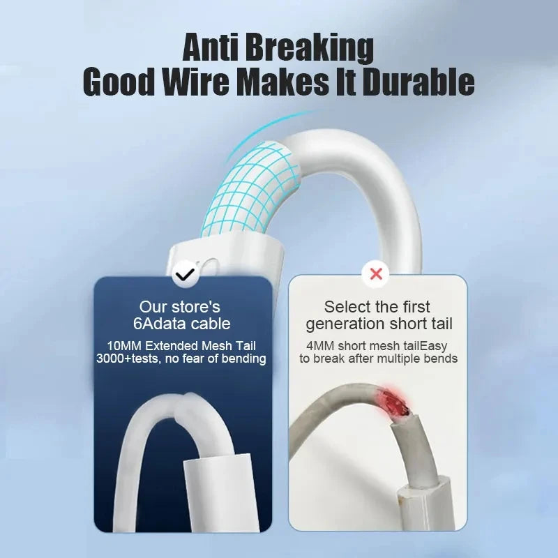 67W USB Super Fast Charger & Type-C Cable