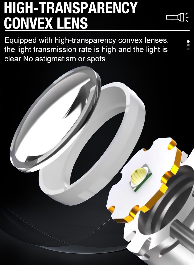 Linterna recargable con zoom T6 LED — Foco telescópico de aleación de aluminio para exteriores